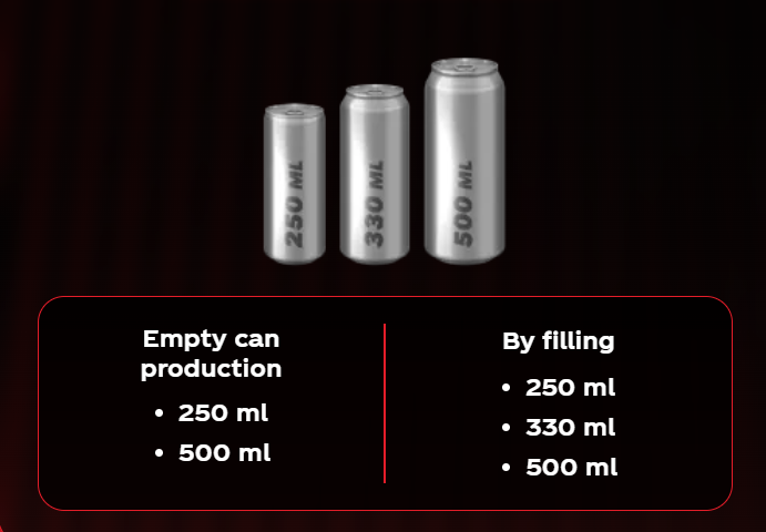CAN SIZES