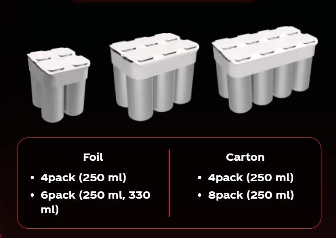 MULTIPACKS