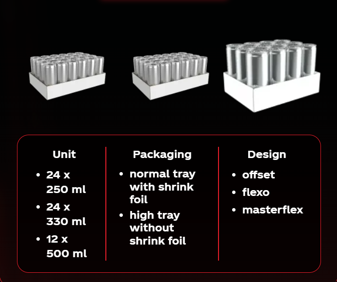 TRAYS